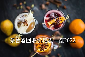 茅臺酒回收價格表一覽2022