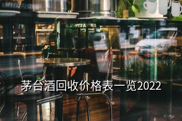 茅臺(tái)酒回收價(jià)格表一覽2022