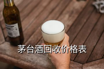 茅臺(tái)酒回收價(jià)格表