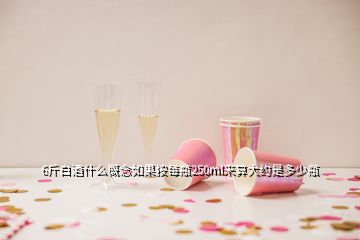 6斤白酒什么概念如果按每瓶250ml來算大約是多少瓶