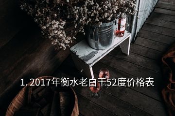 1. 2017年衡水老白干52度價(jià)格表