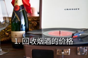 1. 回收煙酒的價格