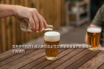 營養(yǎng)學(xué)中的對于成人男性及女性飲酒量健康量的數(shù)據(jù)每種不同酒的