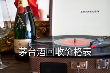 茅臺(tái)酒回收價(jià)格表