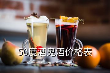 50度酒鬼酒價格表