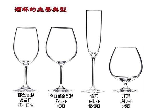 紅酒酒具有哪些？列舉八大常見(jiàn)的紅酒酒具