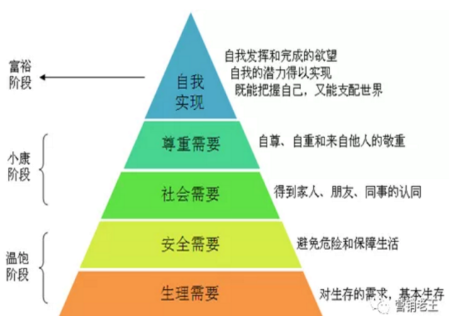 新晉醬酒品類價(jià)值如何提升？五大價(jià)值塑造至關(guān)重要