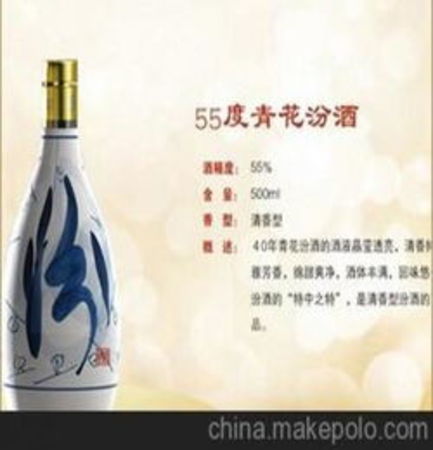 汾酒青花40年的價(jià)格(汾酒青花四十年價(jià)格)