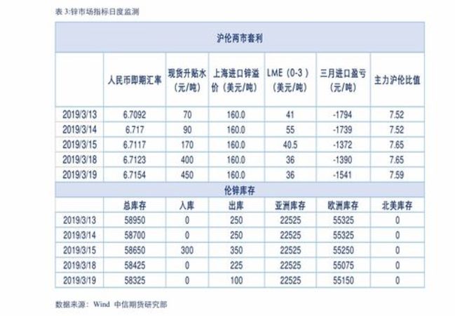 和天下價格表(和天下價格表一覽)