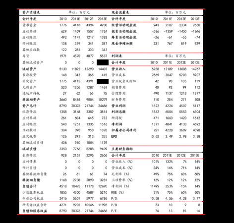 52洋河酒價格表和圖片(洋河52酒多少錢一瓶)