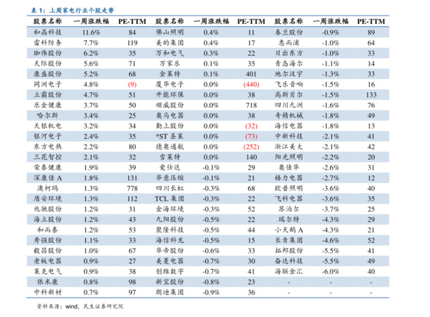 45度印象3號(hào)價(jià)格表(四特印象3號(hào)45度價(jià)格表)