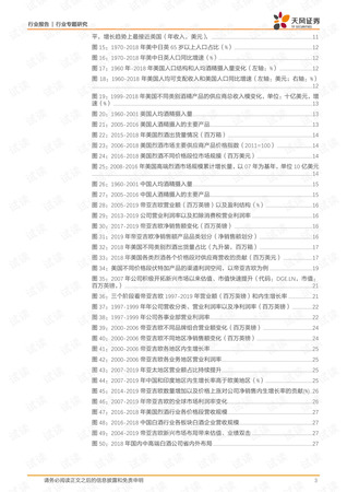 深圳白酒市場調查報告(白酒市場調研報告)