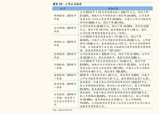 寶豐52度價(jià)格查詢(52度寶豐酒價(jià)格表和圖片)