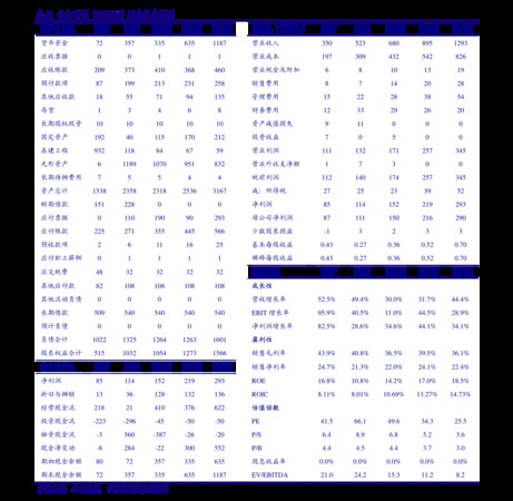 金茅酒53度價格表(金茅酒 53度價格)