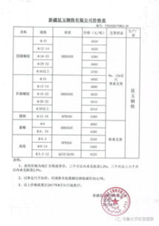 徐州內(nèi)華水泥價格表(徐州水泥多少錢一噸)