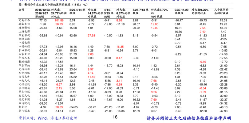 12紅花郎酒價(jià)格查詢(2012紅花郎酒價(jià)格查詢)