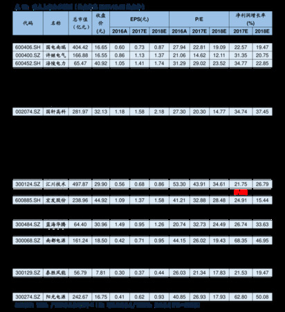 西風(fēng)國花瓷酒價格表(國花瓷西鳳酒多少錢一瓶)