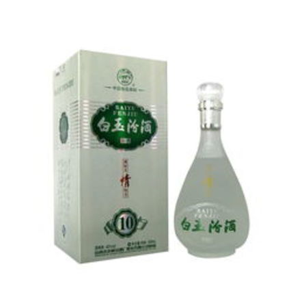 白玉汾酒翠清價(jià)格(白玉汾酒翠清價(jià)格)