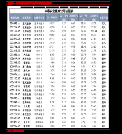 景陽春酒價格表59度(景陽春59度酒價格表和圖片)