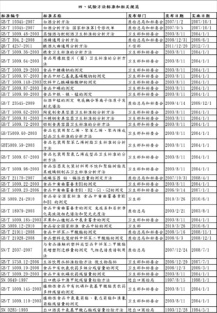 白酒國家執(zhí)行標準(白酒國家執(zhí)行標準20822)