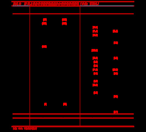 華夏春價(jià)格表(華夏春金樽價(jià)格)