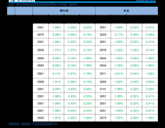 安徽金種子六年價(jià)格是多少(金種子6年價(jià)格)