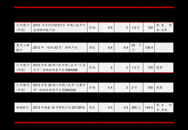 38新郎酒6年價格(38度新郎酒6年價格)