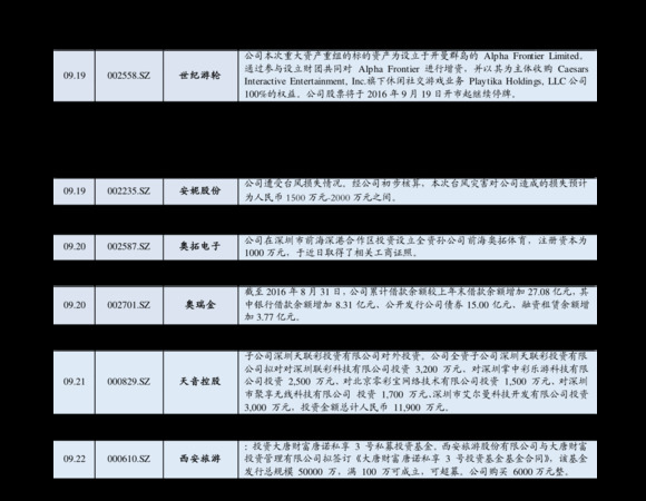 2012年的拉圖紅酒價(jià)格表(2012拉圖拉甘紅酒價(jià)格)