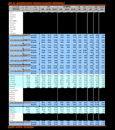 枝江王紅瓶12年價格查詢(枝江王12年多少錢一瓶)