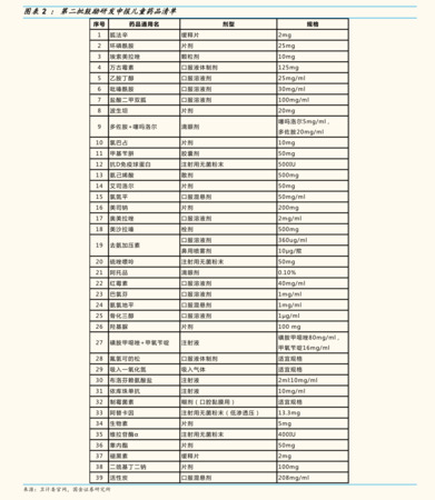 蓬萊拉菲價格表(拉菲價格)