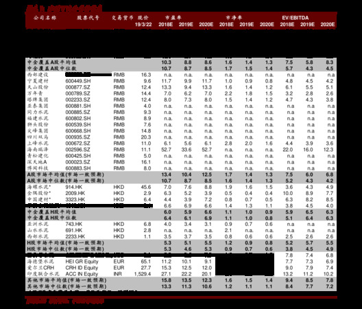 雙雙溝酒價格表(白酒價格表)