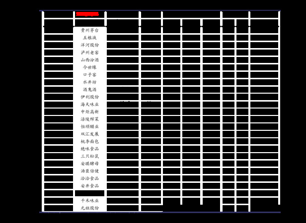 浩好酒38價格表(浩好酒38度多少錢)