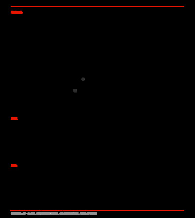 貴州茅臺(tái)京玉酒大全(貴州茅臺(tái)酒廠(chǎng)出品的京玉酒)