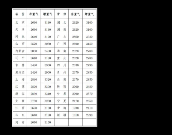 衡水淡雅45價(jià)格查詢(衡水41度價(jià)格)