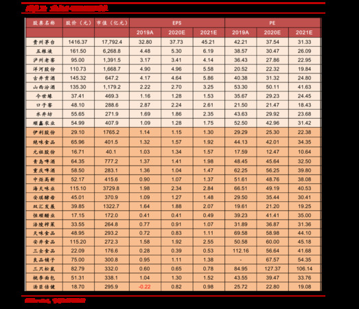 瀘州老窖42度晶彩(瀘州老窖42度晶彩多少錢)