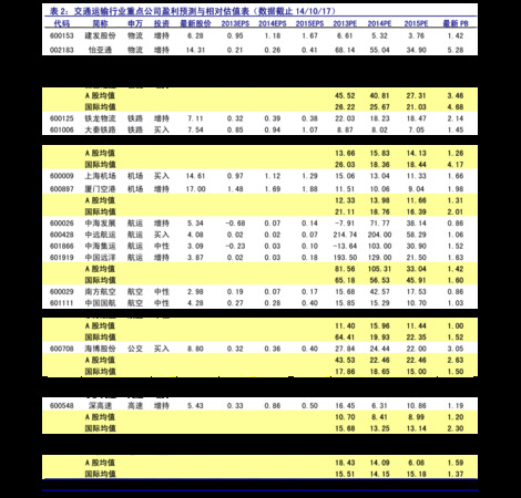 53將軍酒價(jià)格表(53將軍酒價(jià)格表和圖片)