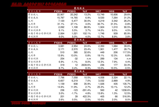 王朝紅酒330價(jià)格(王朝紅酒價(jià)格表)