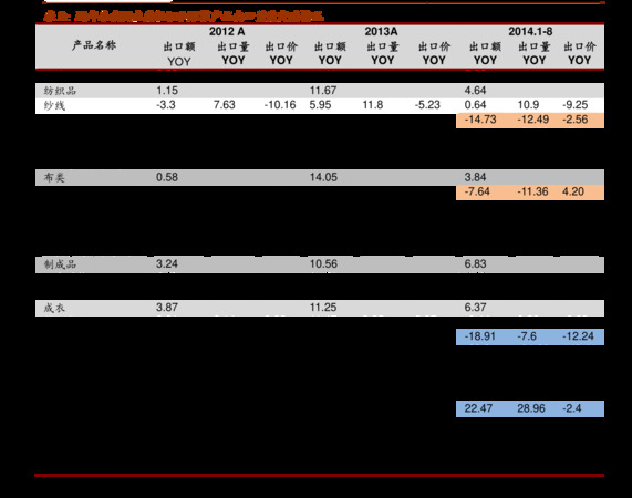 白酒查詢價(jià)格(白酒查詢價(jià)格查詢)