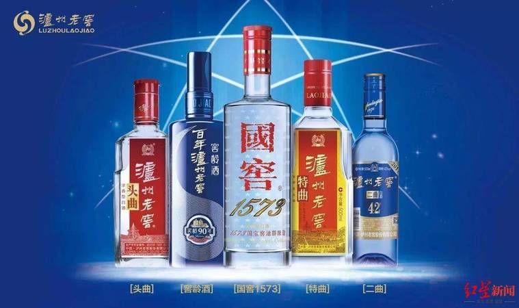 瀘州系列酒有哪些圖片(金瀘州酒系列圖片大全)