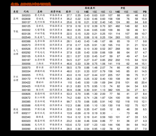 泰山老酒42度價(jià)格表(42度泰山酒價(jià)格表及圖片)