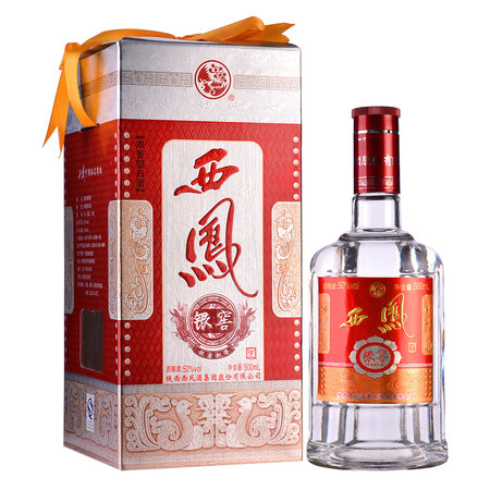 西鳳酒祿價格圖片大全(西鳳酒全部圖片價格表)