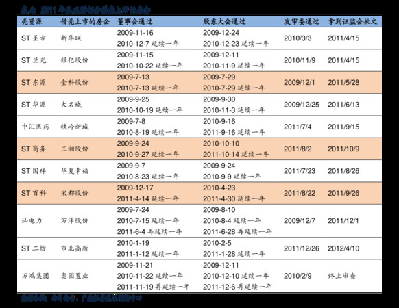 海之藍(lán)價格相關(guān)推薦(海之藍(lán)價格及圖片大全)