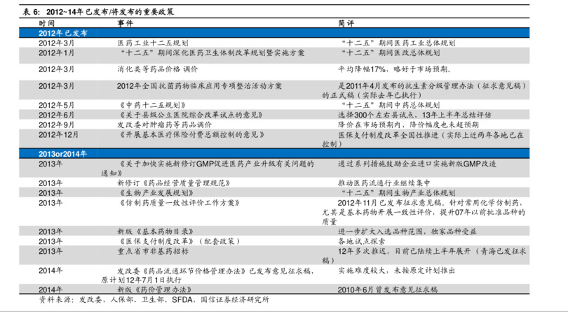 北京宴36度價(jià)格表(北京宴酒36度價(jià)格表和圖片)