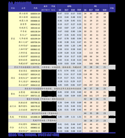 西鳳鳳香經典價格(西鳳鳳香經典價格 45°)