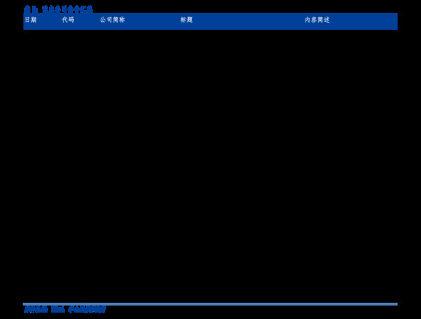 金泰山10年酒價(jià)格表(泰山10年酒39、8度價(jià)格)