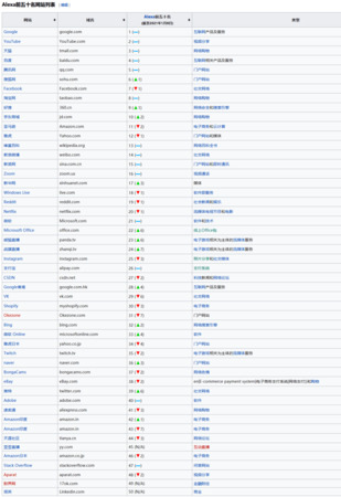 茅臺(tái)迎賓酒中國紅53%(茅臺(tái)迎賓酒中國紅53度怎么樣)