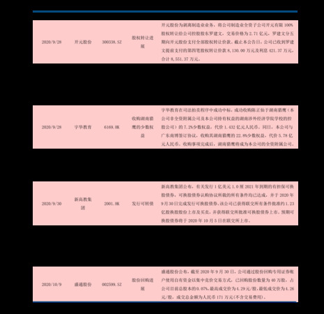 難得糊涂酒什么價(jià)格(難得糊涂酒價(jià)格)