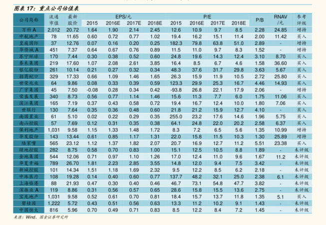 皖酒十五年多少錢(皖酒十五年多少錢一瓶)