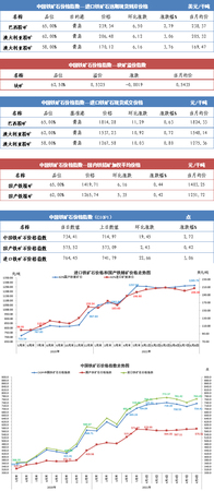 臨水玉泉洞藏6號(hào)價(jià)格(臨水玉泉洞藏價(jià)格表)