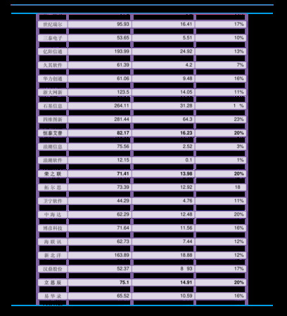 伊利老窖價(jià)格表大全(伊利老窖多少錢(qián))